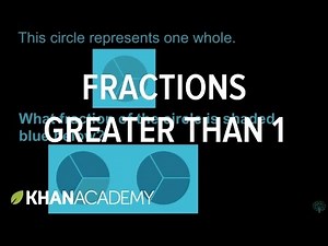 Recognizing fractions greater than 1 | Math | 3rd grade | Khan Academy
