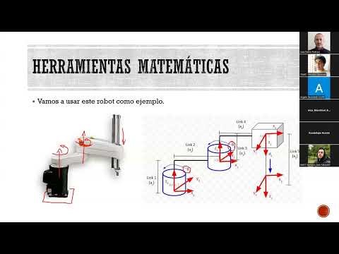 Cinematica Inversa a partir de las Matrices de Transformación Homogéneas