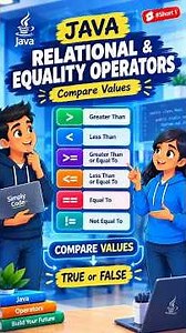 Java Relational & Equality Operators Explained Java for Beginners #short
