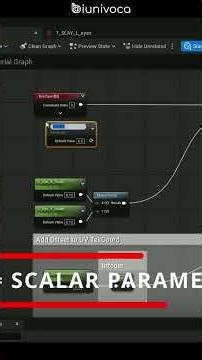 Come animare battito di palpebre 2d in Unreal Engine - Lez.5