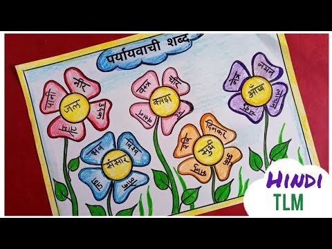 पर्यायवाची शब्द Hindi TLM Easy| Paryayvachi shabd TLM| Hindi Project| Hindi Model/TLM| Class Decor
