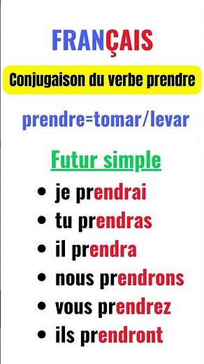 conjugaison du verbe prendre au futur simple #français #frances #french #conjugaison