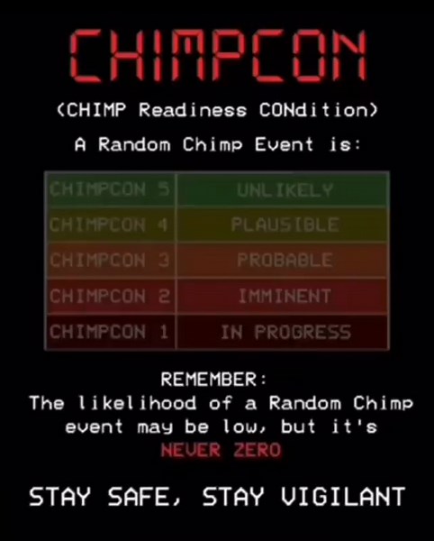 Imo  A Random Chimp Event is: CHIMPCON 5 UNLIKELY CHIMPCON 4 PLAUSIBLE CHIMPCON 1 IN PROGRESS REMEMBER : The likelihood of a Random Chimp event may be low, but it's NEVER ZERO STAY SAFE. STAY VIGILANT - iFunny