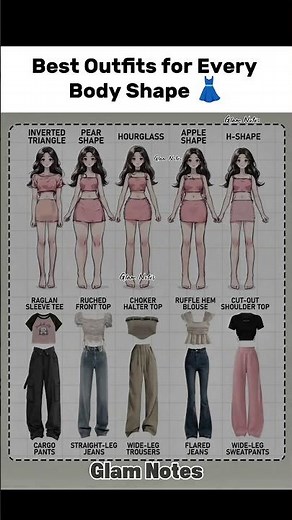 How to Choose Best Outfits for Every Body Shape 👗 Complete Style Guide #BodyShapeGuide #OutfitIdeas