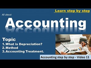 What is Depreciation? Full Concept + Examples + Entries | SLM vs WDV | Depreciation Chart Explain