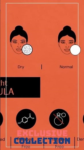 Deconstruct Brightening Sunscreen for Dry Skin with SPF 50+ | 8 hours Long Lasting Dewy Sunscreen...