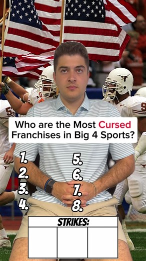 Discover the Cursed Teams in Sports History!