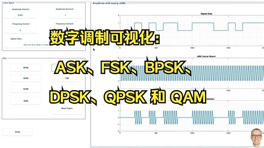 11. 数字调制可视化： ASK、FSK、BPSK、DPSK、QPSK 和 QAM