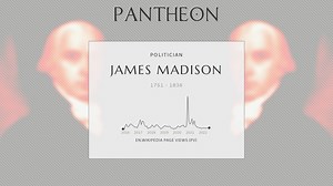 James Madison Biography | Pantheon