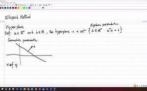 椭球算法(Ellipsoid method)