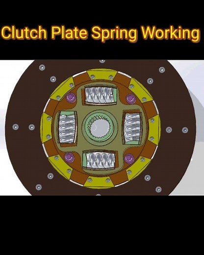 Clutch Plate Spring Working #mechanic #automobile #mechanical #animation #shorts #clutchplate #usa