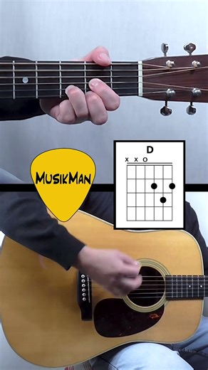 Cotton Fields 🌿 – Creedence Clearwater Revival / Guitar Chords / MusikMan