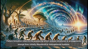 Pattern formation in biology