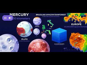 How Big is the Universe? | Cosmic Zoom like a blunder | 3D Cosmic Universe Zoom