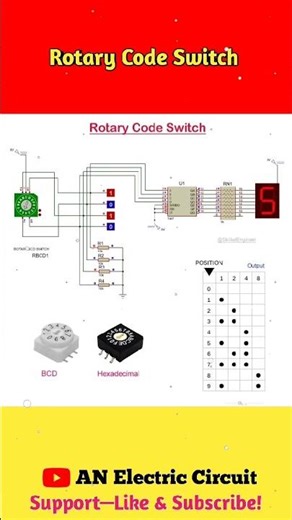 Rotary Code Switch | #shortsfeed #electronic