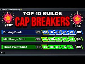 ALL new Cap Breaker HACKS REVEALED NBA2K26 *meta*😱 top 11 best builds nba 2k26