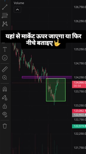 Bitcoin trade 🤟 short video crypto trading ✨ tell me up ya down 👎