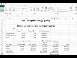 full costing lecture part 1