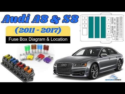 Fuse Box Location & Diagrams: Audi A8 & S8 (2011-2017) Owner's Manual