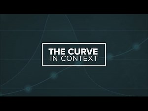 Tracking percent positive COVID-19 tests in our biggest counties