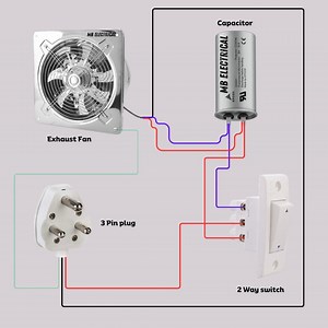 10K views · 207 reactions | Exhaust Fan Reverse Forward Connection Diagram #exhaustfan #reverseforwardconnection #diagram #electrical #wiring #tutorial #homeimprovement #householdappliances #ventilation #electricalequipment | Mb Electrical | Facebook