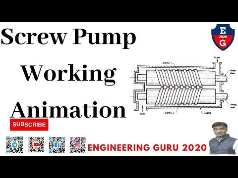 screw pump construction and working #bme #eme