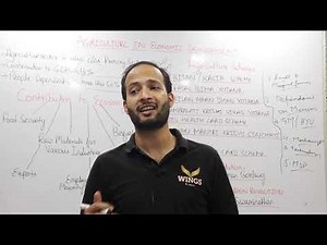 Agriculture in ECONOMIC DEVELOPMENT