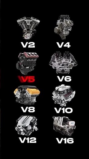 Which Engine sounds the Best? #shorts#v2 #v4 #v5 #v6 #v8 #v10 #v12 #w16 #v16 #engine #automobile