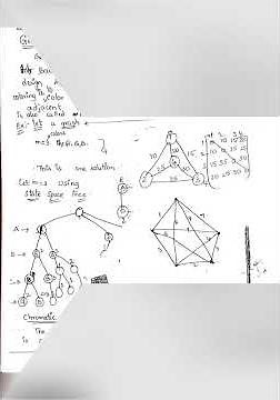 Back Tracking DAA unit 4