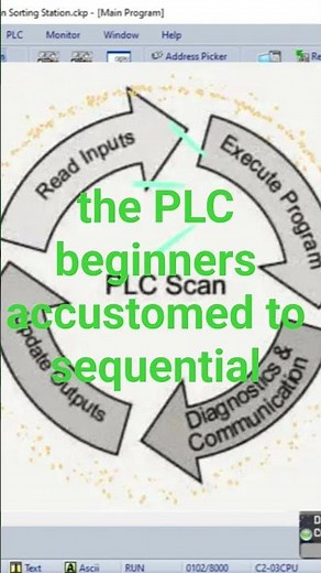 Master Parallel Logic: Break Free from Sequential Thinking