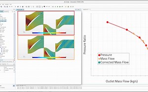 STAR-CCM+部分功能介绍