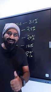 In Demand Top 5 Tech Job Roles 2026🔥🚀