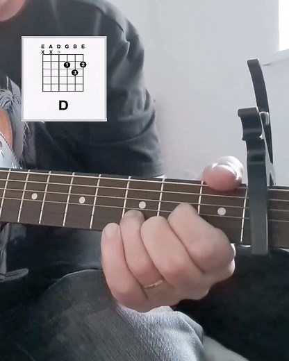 Wagon Wheel Beginner Guitar Song. Repeating Chords.