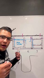 Como hacer una fosa séptica | Juve 3D Studio