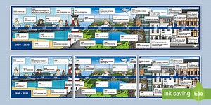 KS1 Recent History Timeline