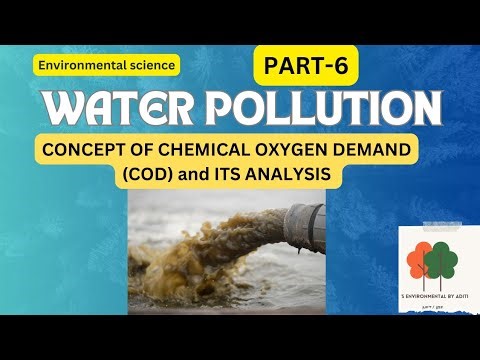 Chemical oxygen demand (COD) and test for it's analysis