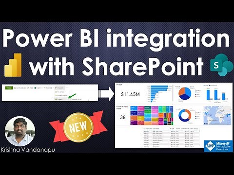 Power BI Integration with SharePoint List