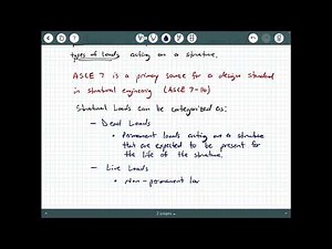 Structural Analysis - Video 2: Types of Loads on Structures