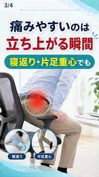 Lower Back Pain After Sitting for a Long Time... Could the Sacroiliac Joint Be the Cause? Pain Lo...