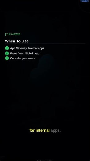 Azure Front Door vs Application Gateway
