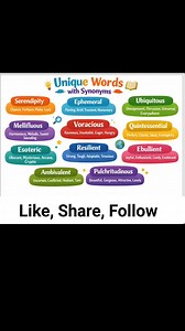Unique words with Synonyms #English #reels | English Classes