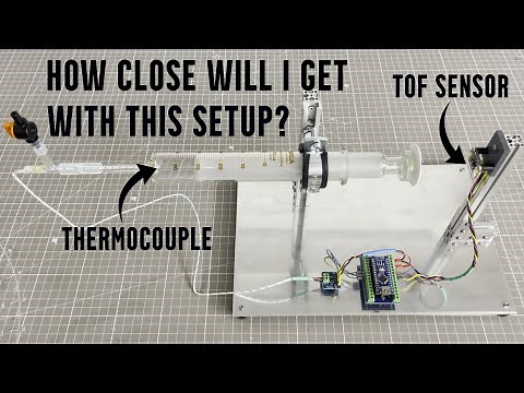 Experimental estimation of absolute zero