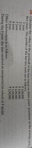 Calculate the value of the goodwill of the firm based on three ... | Filo