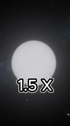 What If The Sun Got Hotter… 100,000°C?! ☀️🔥