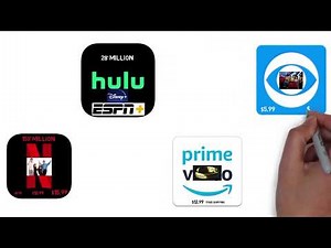 Streaming Wars: What You Need to Know to Pick the Best Streaming Services