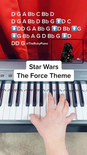 Learn How to Play Star Wars Theme on Piano