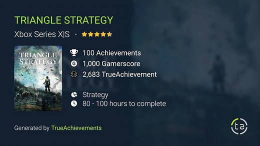 TRIANGLE STRATEGY Achievements