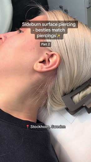 Anatomy and Nerves for Surface Piercings | Stockholm Piercing
