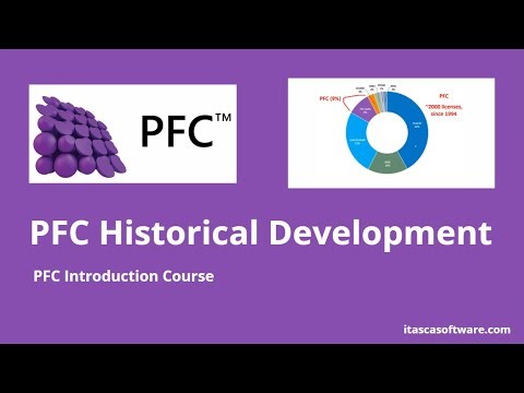 PFC Training - Historical Development of the Particle Flow Code