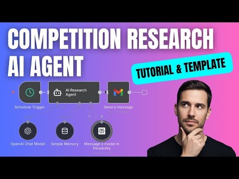 Automate Competitor Research Fast (n8n + Perplexity)